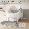Превью Self-Cleaning Cat Litter Box — Self-Cleaning Litter Box, Thereye