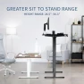 Превью Electric Dual Motor Sit Stand Desk — Standing Desk, VIVO