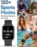 Превью Fitness Tracker with 24/7 Heart Rate & Blood Pressure Monitor, Blood Oxygen & Sleep Tracker — Fitness Tracker, MorePro