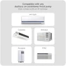 Превью Breez Max Smart AC Controller — Smart Thermostat, Cielo
