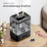 Превью Smart Humidifier with 6L Capacity & Essential Oil Diffuser — Humidifier, MERONTE