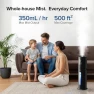 Превью Smart Humidifier with App & Remote Control — Humidifier, Jingkey