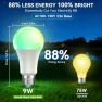 Превью Smart Light Bulbs with Remote — Smart Light Bulb, Auxmir