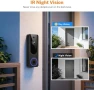 Превью Wireless Dome Surveillance Camera — Security Camera, MeshSear