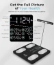 Превью Body Pod Scale with BMI, Body Fat & Muscle Mass — Smart Scale, RINGCO