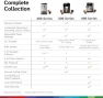 Превью Fully Automatic Coffee and Espresso Machine - 35 Drinks, Double Cup Barista Style Super Coffee Maker - Touchscreen,... — Coffee Maker, BOSCH