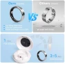 Превью Smart Ring Fitness Tracker — Smart Ring, SHGMEET