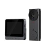 Video Doorbell — Video Doorbell