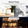 Превью Matter Smart Plug 4-Pack — Smart Plug, Sonoff