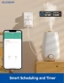 Превью Mini Smart Plug — Smart Plug, ELEGRP
