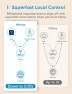 Превью Outdoor Smart Plug with 2 Outlets — Smart Plug, meross