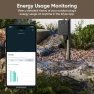 Превью Outdoor Smart Plug with Dual Outlets — Smart Plug, Wyze