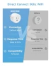 Превью Smart Plug 5GHz & 2.4GHz, 15A WiFi Smart Outlet with Remote Control, Timer, Schedule — Smart Plug, EIGHTREE