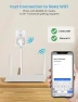 Превью Smart Plug 5GHz & 2.4GHz, 15A WiFi Smart Outlet with Remote Control, Timer, Schedule — Smart Plug, EIGHTREE