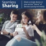 Превью Smart Plug Energy Monitor — Smart Plug, eKyro