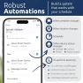 Превью Smart Plug Energy Monitor — Smart Plug, eKyro