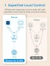 Превью Smart Plug Mini — Smart Plug, meross