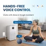 Превью Smart Plug, Wi-Fi Outlet Socket with Energy Monitoring — Smart Plug, flyingOsprey