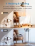 Превью Smart Temperature Controller with Wi-Fi Thermostat and Outlet — Smart Thermostat, meross