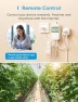Превью Smart Temperature Controller with Wi-Fi Thermostat and Outlet — Smart Thermostat, meross