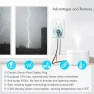 Превью WiFi Smart Outlet Plug with Remote, Wall Switch, Compatible with Alexa and Google — Smart Plug, GREENCYCLE