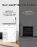 Превью WiFi Smart Plug with Energy Monitoring — Smart Plug, Sonoff