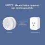 Превью Zigbee Smart Plug with Energy Monitoring — Smart Plug, Aqara