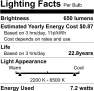 Превью 120W PAR38 Color LED Smart Bulb — Smart Light Bulb, WiZ Connected