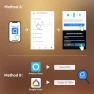 Превью LED Smart Light Bulbs — Smart Light Bulb, Lighting EVER