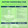 Превью Matter E12 Smart Light Bulbs — Smart Light Bulb, Lightinginside