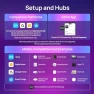 Превью Smart WiFi Candelabra Bulb (E12) — Smart Light Bulb, Linkind