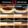 Превью COB LED Strip Lights Daylight White 6000K — LED Strip Lights, LLTOP
