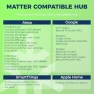 Превью Matter-Enabled E12 Smart Light Bulbs 60W Equivalent, Candelabra Light Bulbs, RGBCW, 2.4G WiFi, 6PCS — Smart Light Bulb, Lightinginside