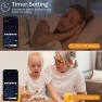 Превью Smart Dimmable Strip Lighting Kit — LED Strip Lights, Lenarinter