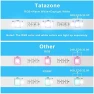 Превью Smart LED Strip Lights — LED Strip Lights, Tatazone