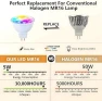 Превью Smart MR16 LED Bulb Dimmable Color Changing — Smart Light Bulb, Wixann