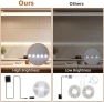 Превью White LED Strip Lights — LED Strip Lights, Wefomey