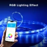 Превью Outdoor Led Strip Lights — LED Strip Lights, DAYBETTER