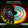 Превью Smart IC RGB FCOB COB LED Strip — LED Strip Lights, BTF-LIGHTING