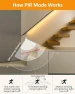 Превью Smart Led Strip Lights with Motion Sensor — LED Strip Lights, TJOY