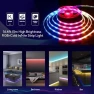 Превью Smart WiFi RGBW LED Strip Lights Kit — LED Strip Lights, GIDEALED