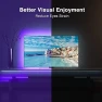 Превью TV LED Backlight Strip — LED Strip Lights, DAYBETTER