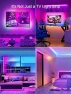 Превью TV LED Lights — LED Strip Lights, KANTUTOE