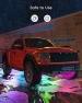 Превью Underglow Car Lights, RGBIC Smart LED Strip Lights for Cars — LED Strip Lights, Govee