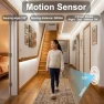 Превью White Motion Sensor COB LED Strip Light — LED Strip Lights, AXMOTUT