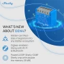 Превью 1 Mini Gen4 Smart Relay Switch — Smart Switch, Shelly