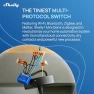 Превью 1 Mini Gen4 Smart Relay Switch — Smart Switch, Shelly