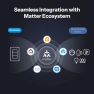 Превью 3-Gang Smart WiFi Light Switch with Matter & Voice Control — Smart Switch, Sonoff