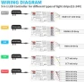 Превью 5 in 1 WiFi LED Controller for Strip Lights — LED Strip Lights, GIDERWEL
