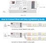 Превью 5 in 1 WiFi LED Controller for Strip Lights — LED Strip Lights, GIDERWEL